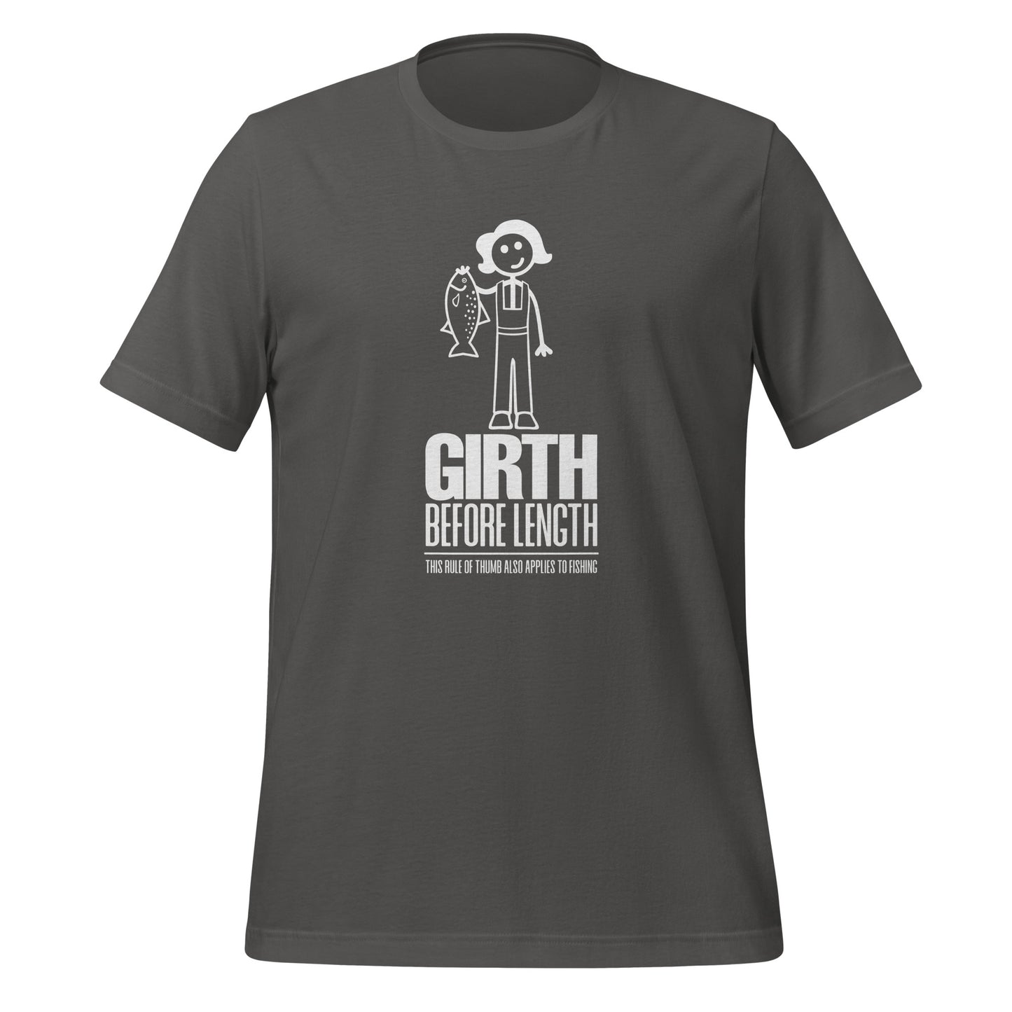 Girth
