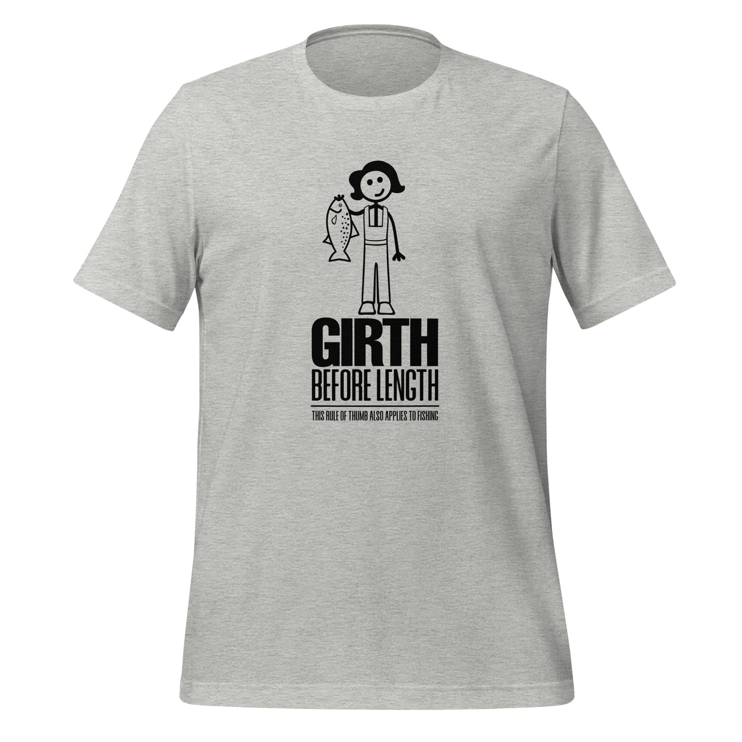 Girth