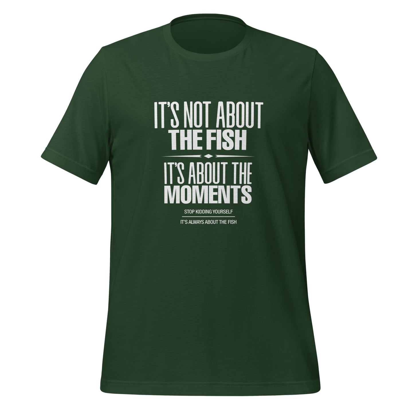 The Moments