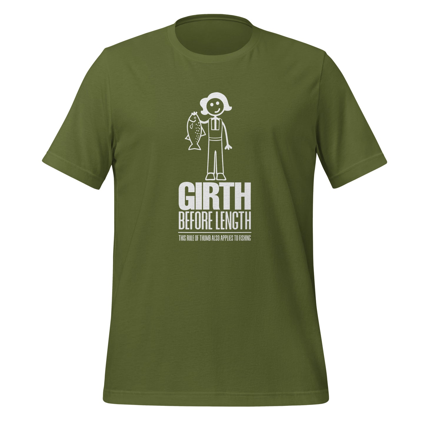 Girth
