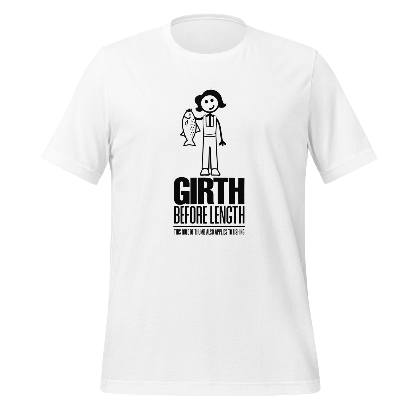 Girth
