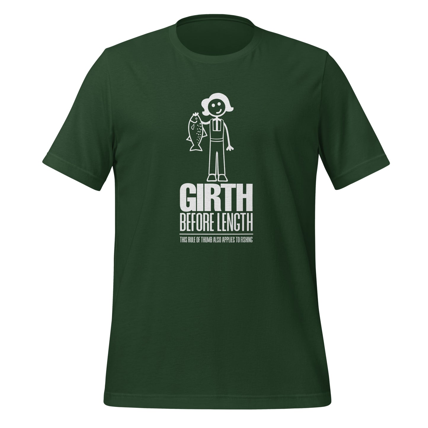 Girth