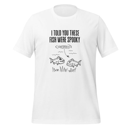 Spooky Fish